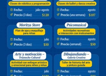 Planes vacacionales y opciones de recreación en Caracas