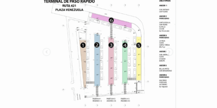 Terminal Ruta 421 en Plaza Venezuela: ¿cuáles son las rutas disponibles?