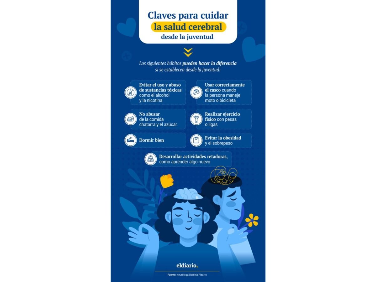 Claves para cuidar la salud cerebral desde la juventud