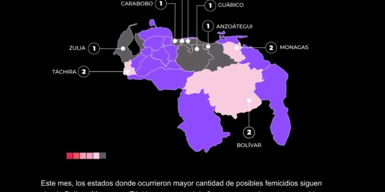Utopix contabilizó 12 femicidios en Venezuela durante mayo de 2025