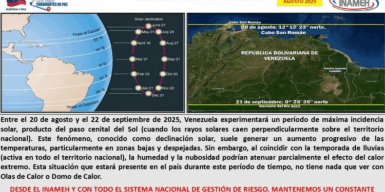 Inameh informó sobre un periodo de máxima incidencia solar en Venezuela