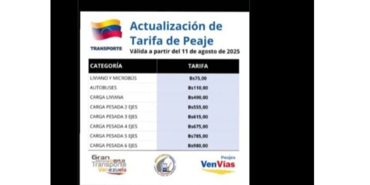 Usuarios en redes sociales reportaron incremento en las tarifas en peajes de Venezuela