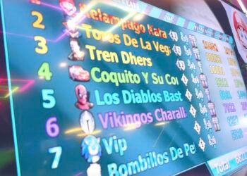 Así quedaron los equipos tras el Pare o None del Torneo de Pelotica de Goma Vacílate Esto