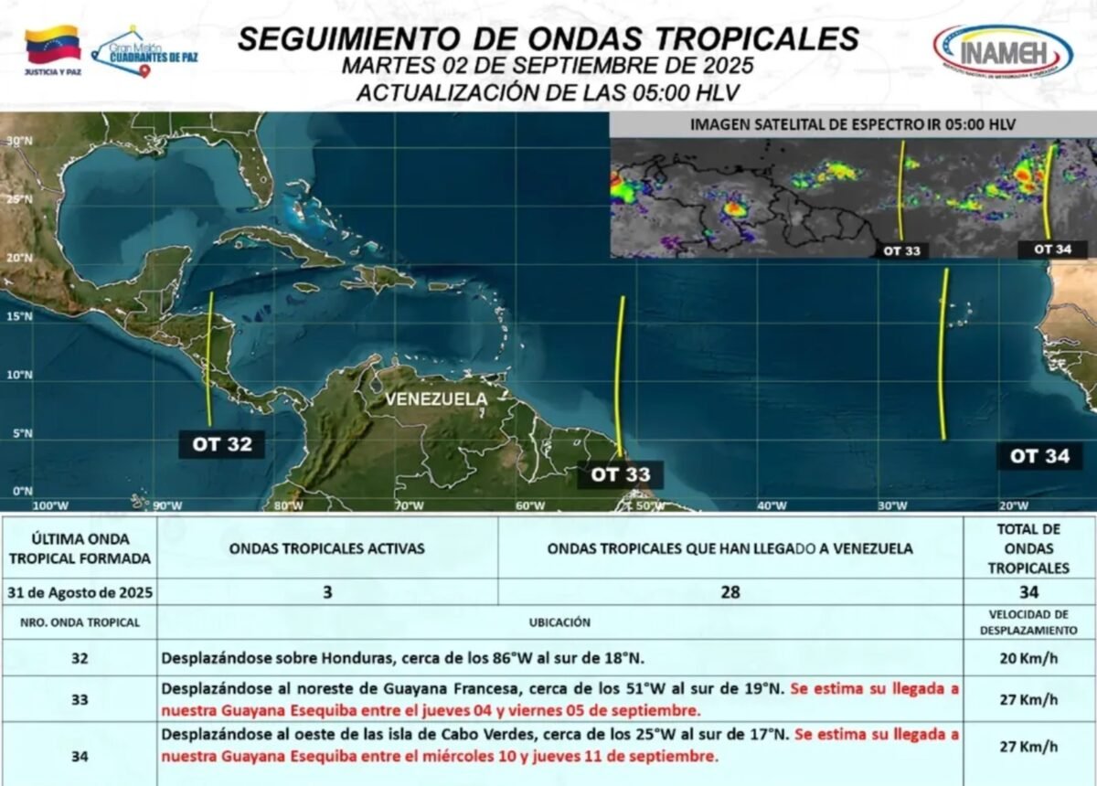 Inameh pronosticó la llegada de la onda tropical 34 a Venezuela entre el 10 y 11 de septiembre