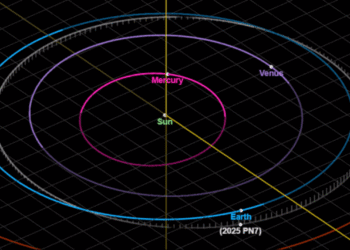 La NASA halló un asteroide que acompaña la órbita de la Tierra como si fuera una luna