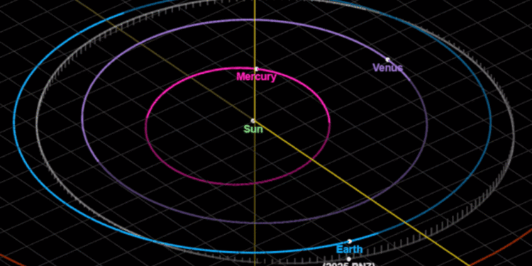 La NASA halló un asteroide que acompaña la órbita de la Tierra como si fuera una luna