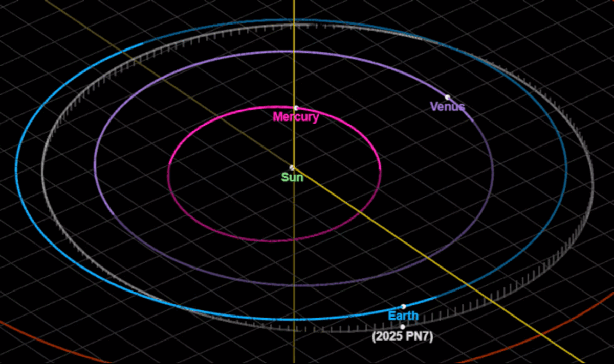 NASA halló un asteroide que acompaña la órbita de la Tierra como si fuera una luna