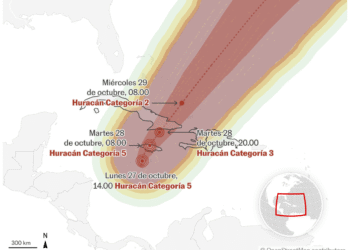 Jamaica comienza a sentir la inminente llegada del “catastrófico” huracán ‘Melissa’, que deja ya tres muertos