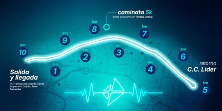 Anunciaron el cierre de un tramo de la avenida Francisco de Miranda