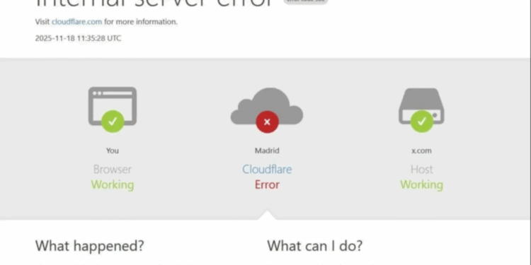 Una nueva falla de Cloudflare impide a los usuarios acceder a distintas páginas web