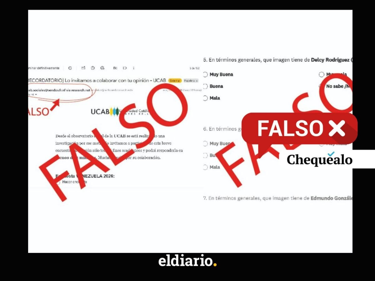 ¿La UCAB está realizando una encuesta sobre la situación actual de Venezuela?
