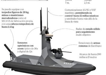 Cómo es el dron marítimo con el que EE.UU. rescató a los tripulantes del helicóptero Apache derribado en el estrecho de Ormuz