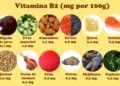 El alimento rico en vitamina B12 que mejora la memoria