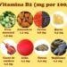 El alimento rico en vitamina B12 que mejora la memoria