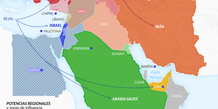 El nuevo e inesperado mapa de Oriente Próximo