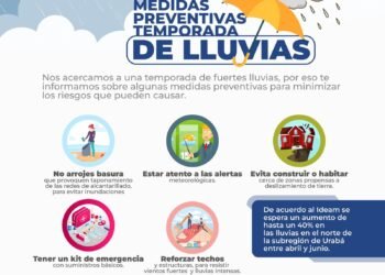Primero Justicia presenta propuesta preventiva ante temporada de lluvias