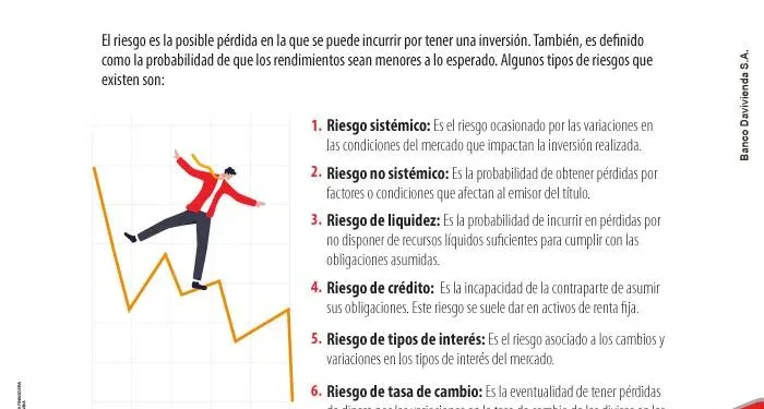 Riesgos para los inversores