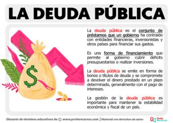Una gran bola de deuda pública pone a prueba a los mercados